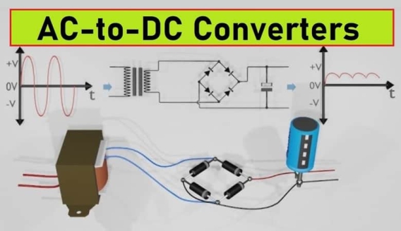Analisis Faktor Daya dan Harmonik pada konverter AC ke DC satu fasa