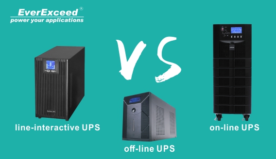 Comparacao之间UPS离线,on-line e on-line interativo